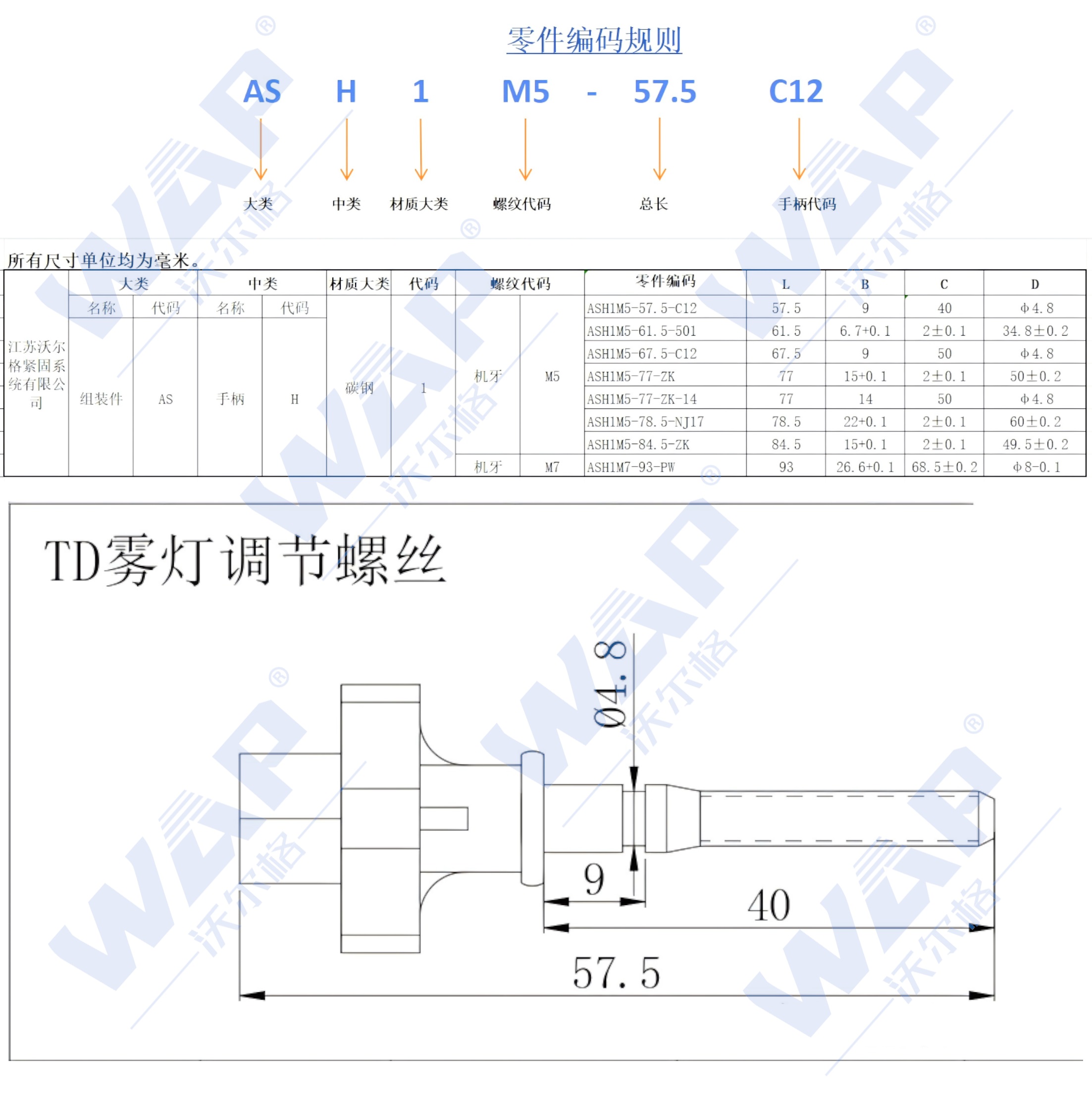 TD款雾灯调节螺丝旋钮组件（C12旋钮）详情_看图王.jpg