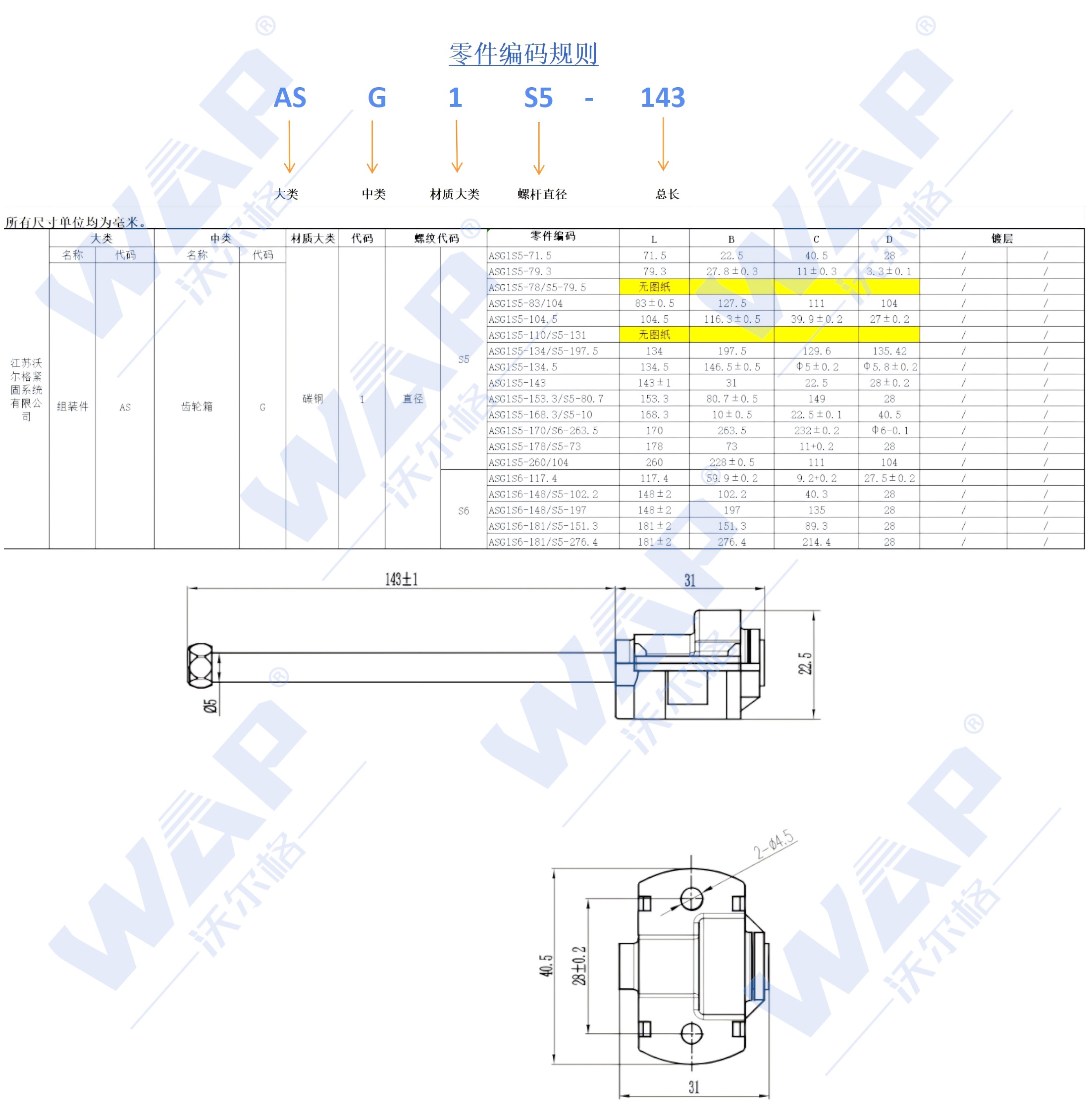 328电动车新造型驾驶室前组合灯远光调光组件174（长） 详情.jpg