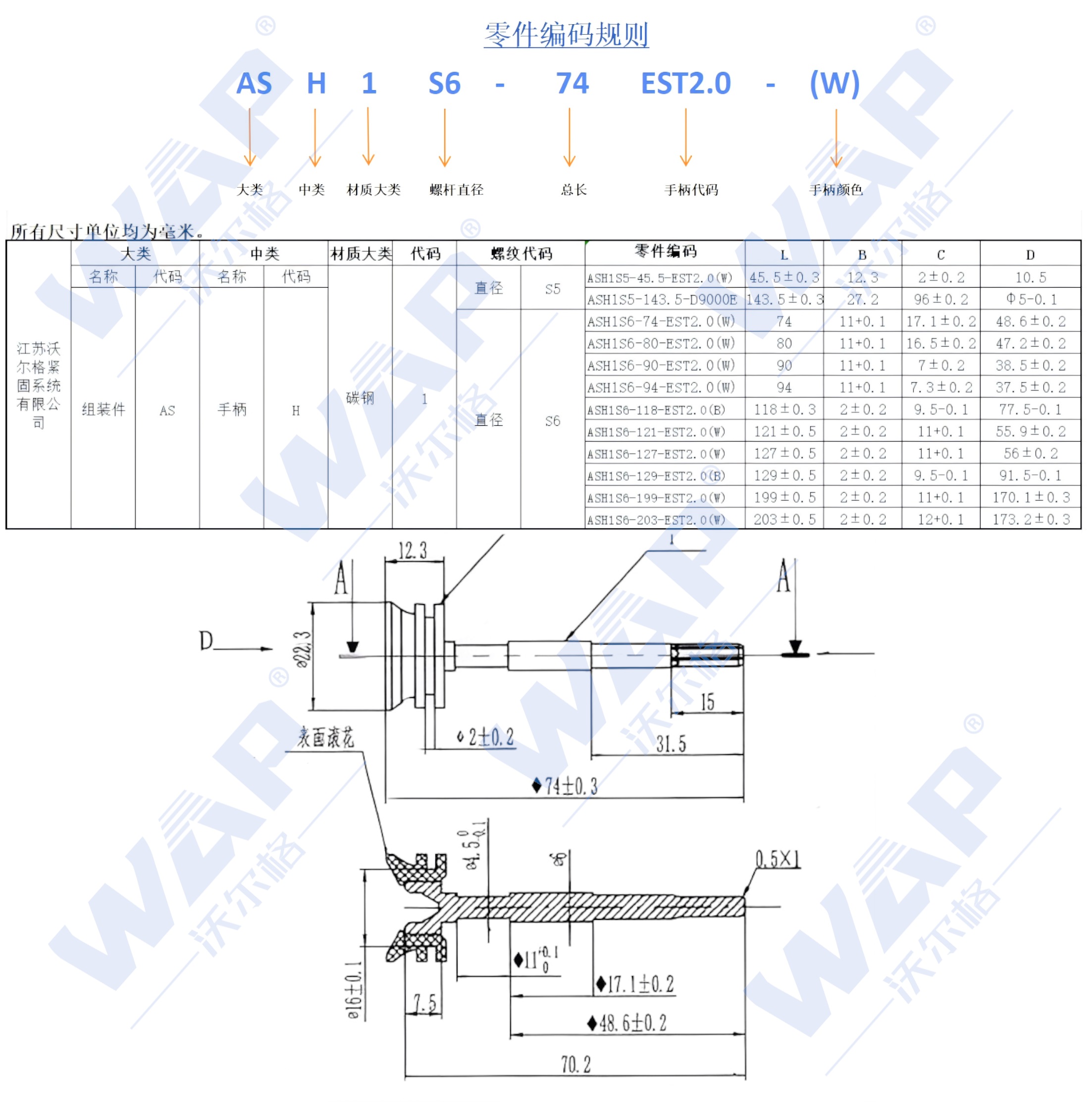 24款银河前组合灯总成-调节杆74mm（带手柄）10107209 详情_看图王.jpg