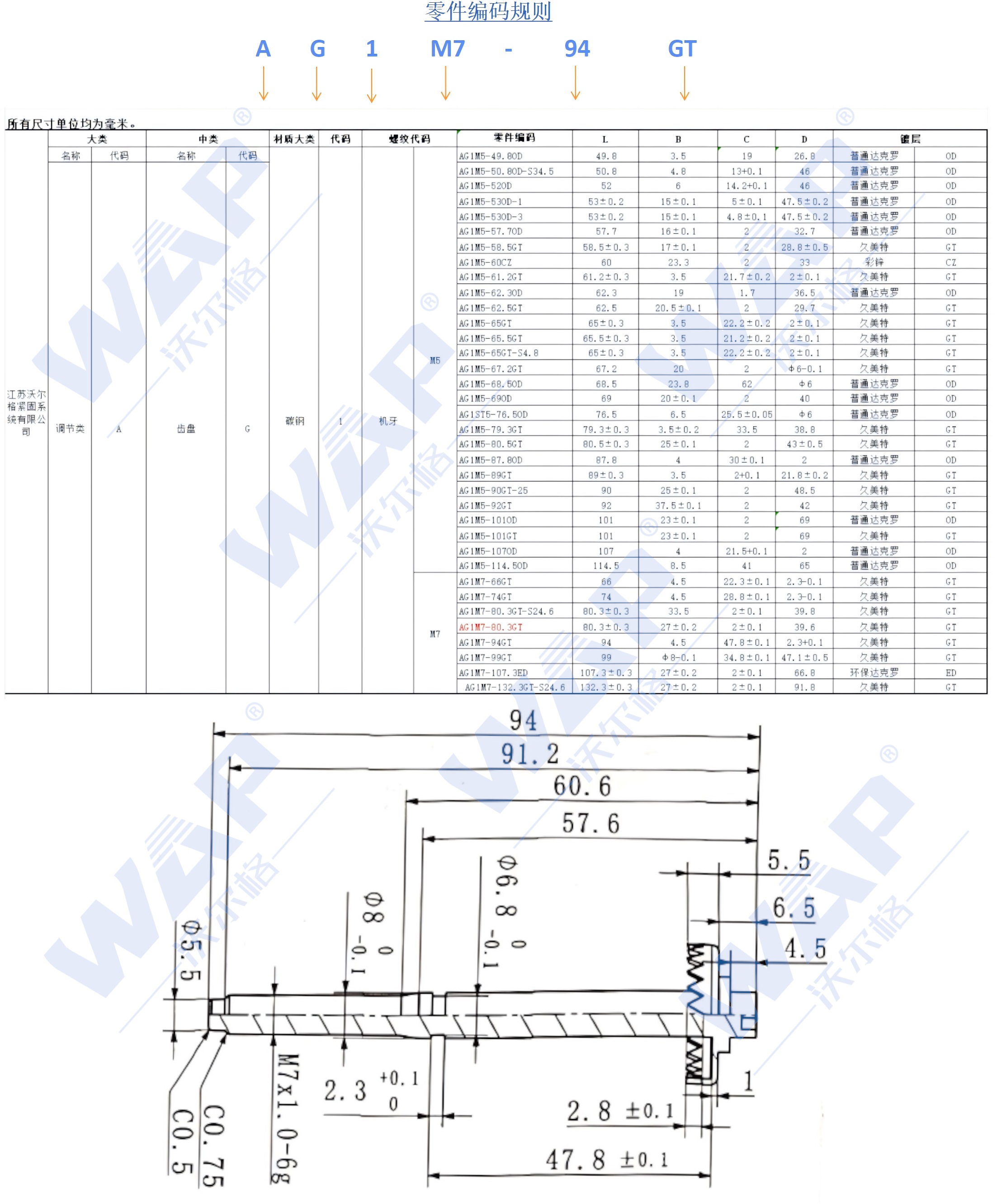 D560前组合灯调节螺钉 94长详情_看图王.jpg