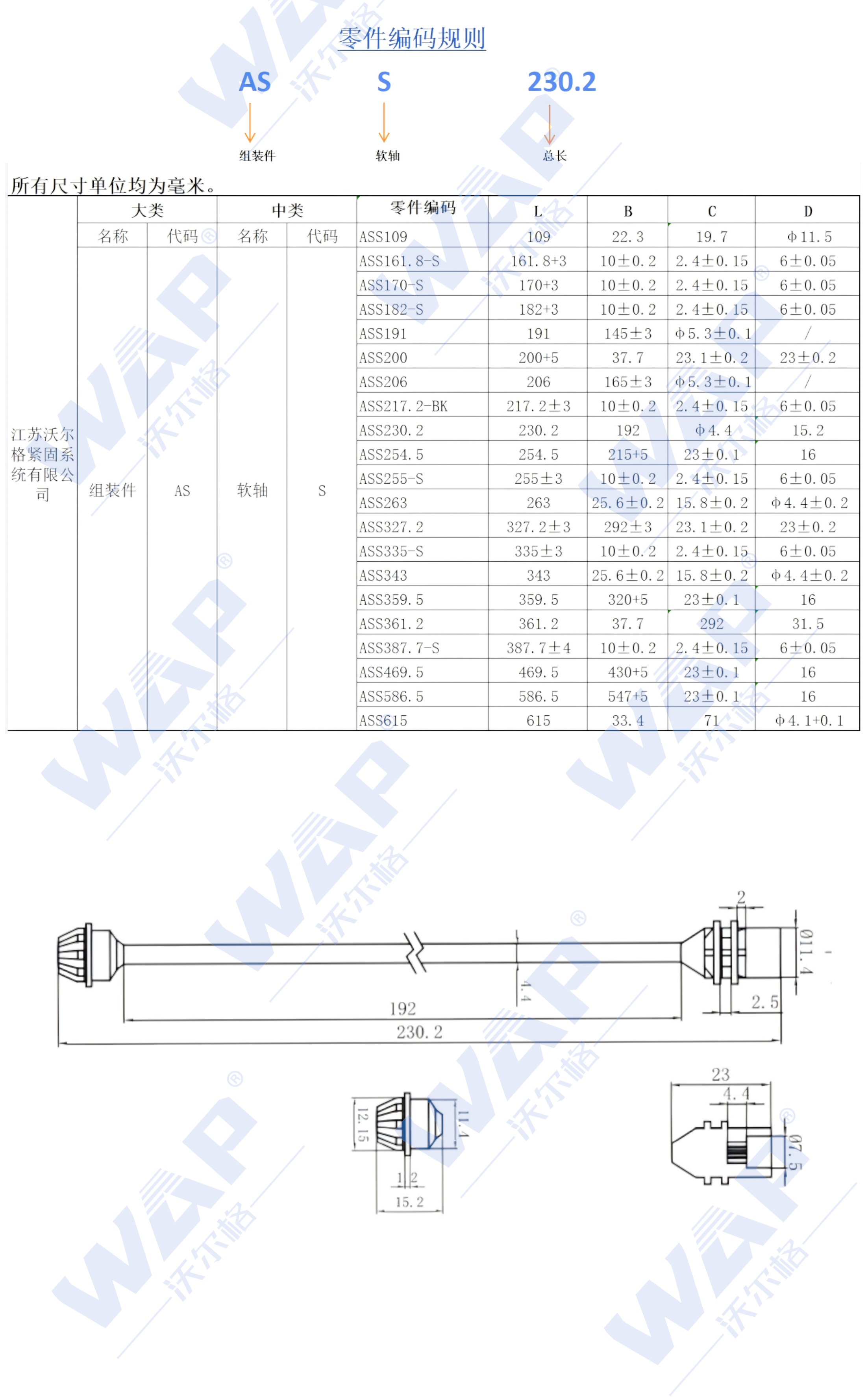16款SCANIA大灯调节软轴 192详情_看图王.jpg
