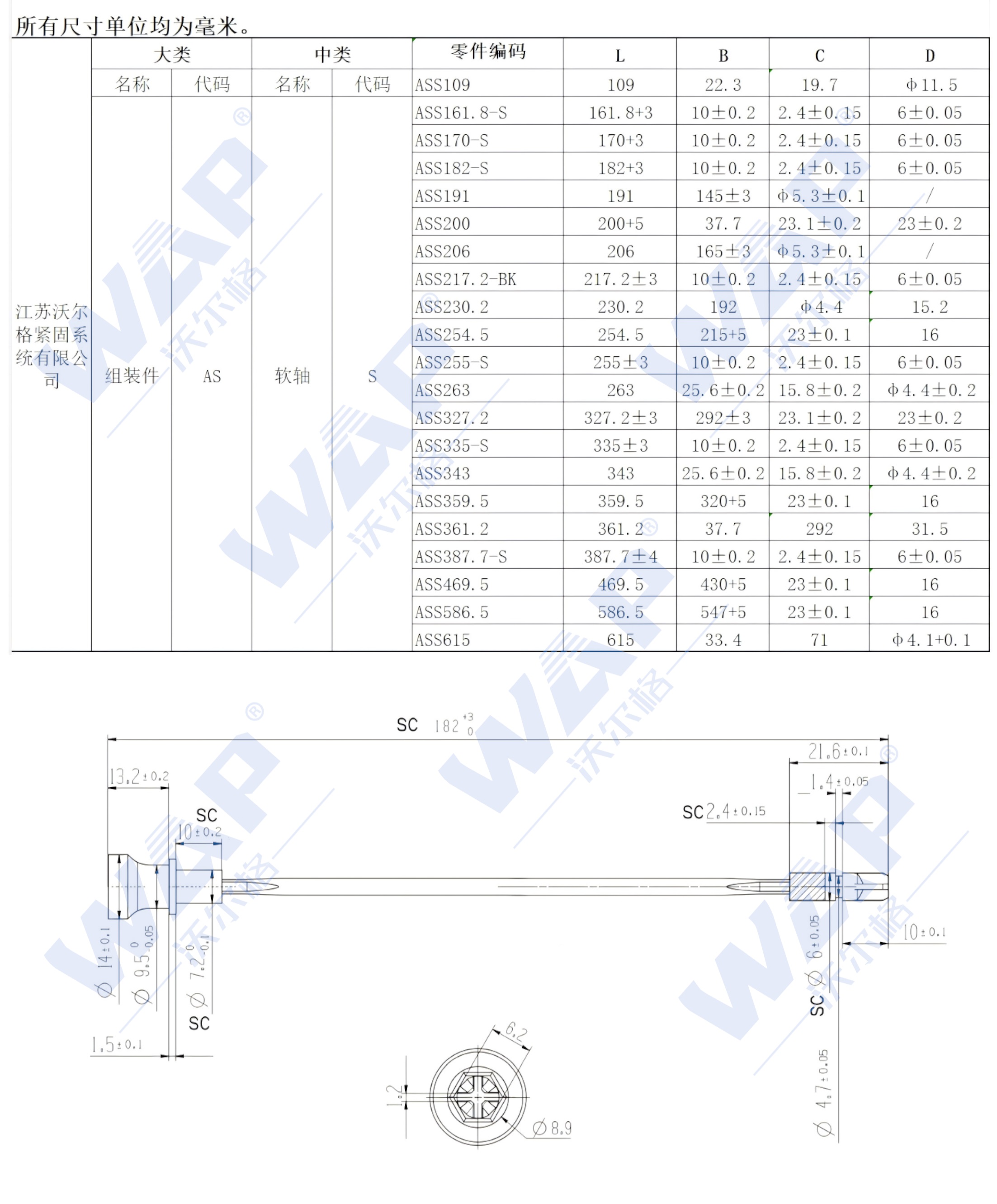 H7软轴金属件（182mm）50100031详情_看图王.jpg