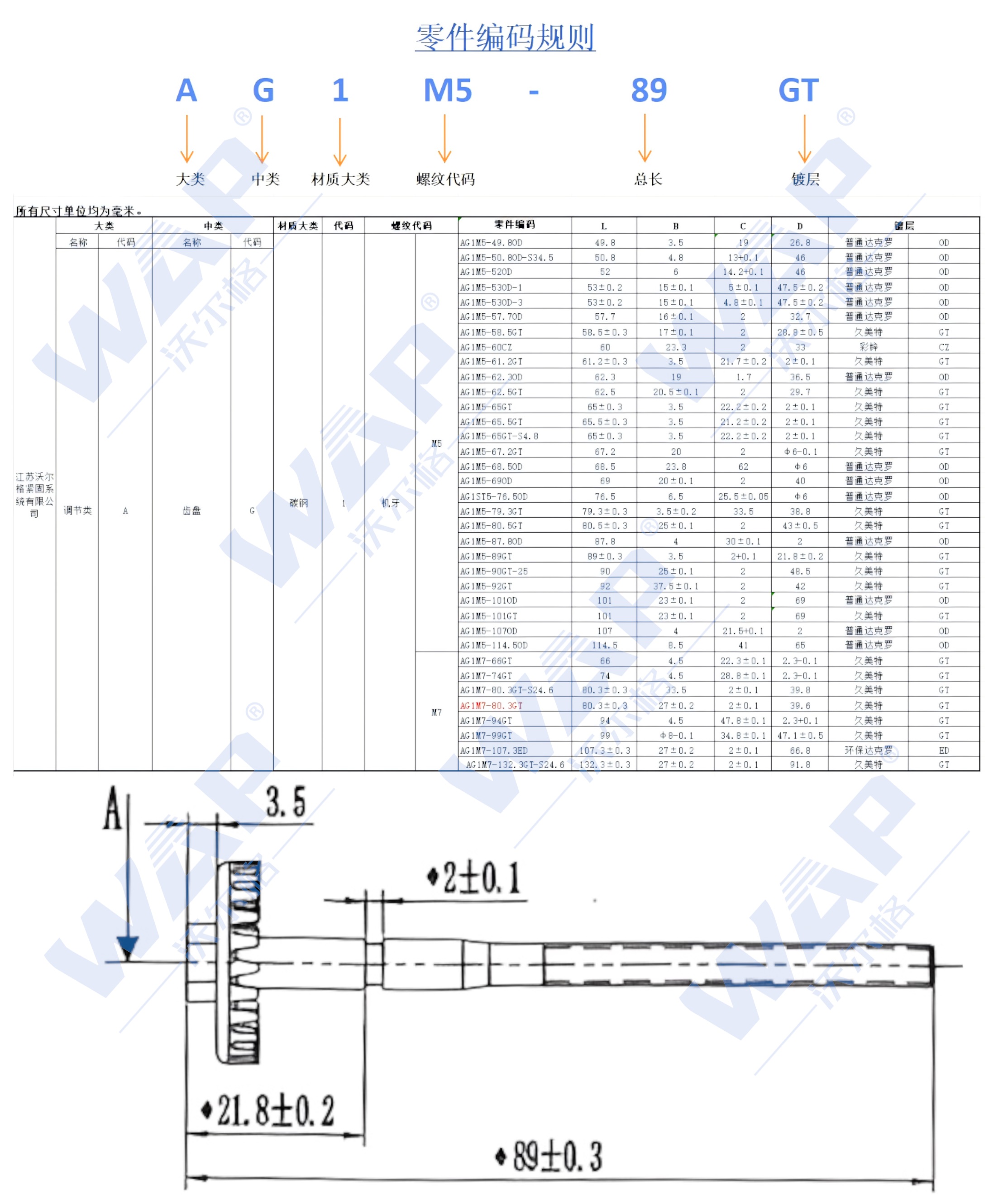 F517前雾灯调节螺钉详情_看图王.jpg