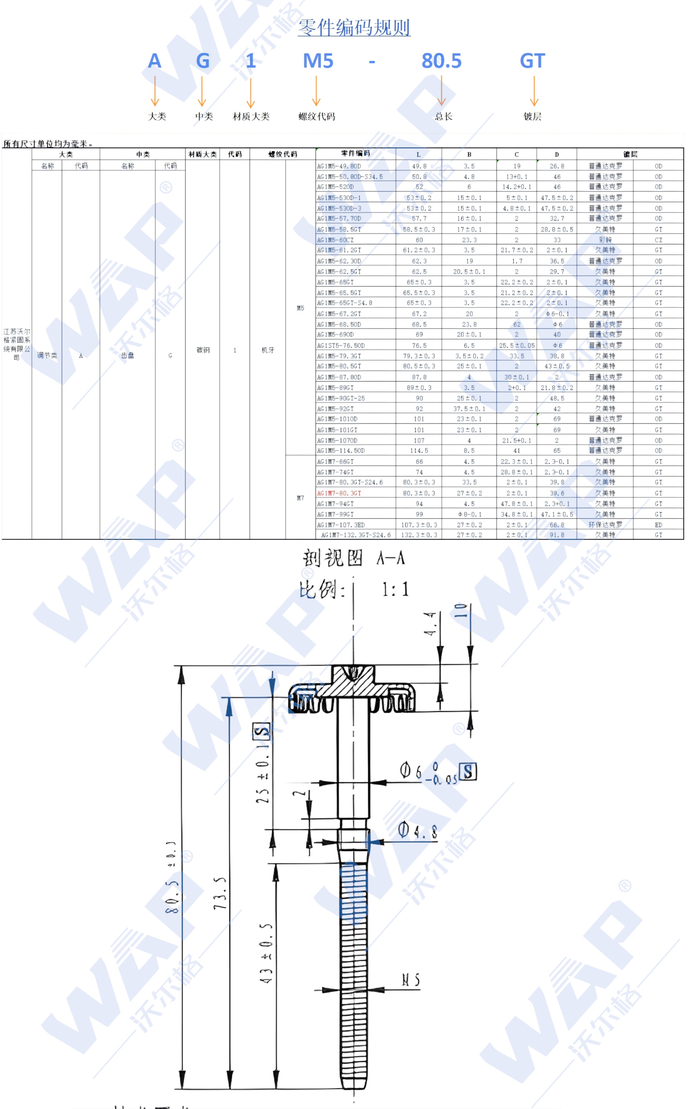 3081-调光螺杆D  L=74详情_看图王.jpg