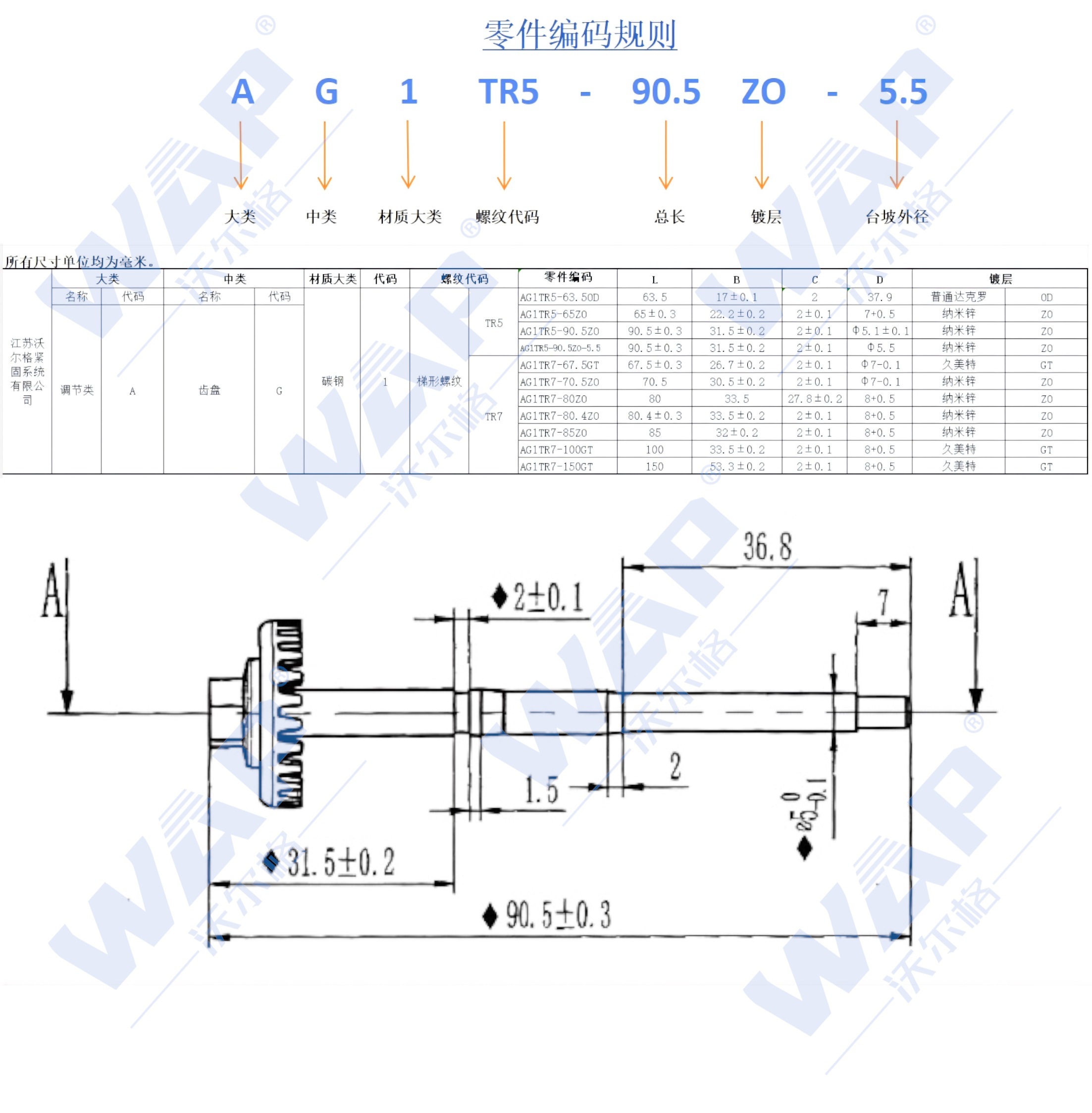 重汽G7 LED前照灯总成-调节螺钉90.5xM5(带齿盘)(粗牙)(螺距1.7)(10107226)详情_看图王.jpg