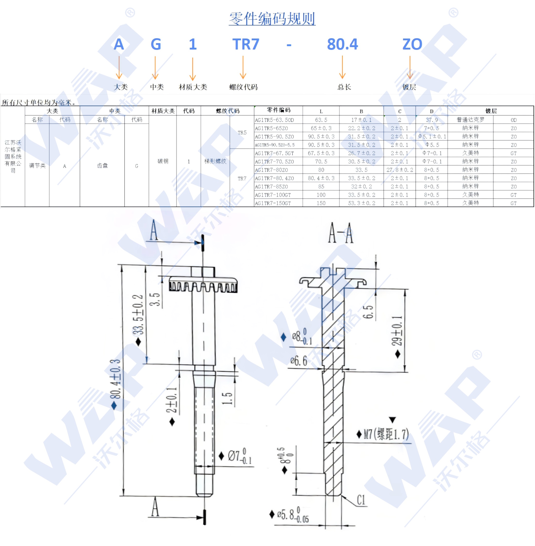 虎V升级前组合灯调节螺钉M7x80.4(粗牙,螺距1.7,带齿盘)（10107117） 详情_看图王.jpg