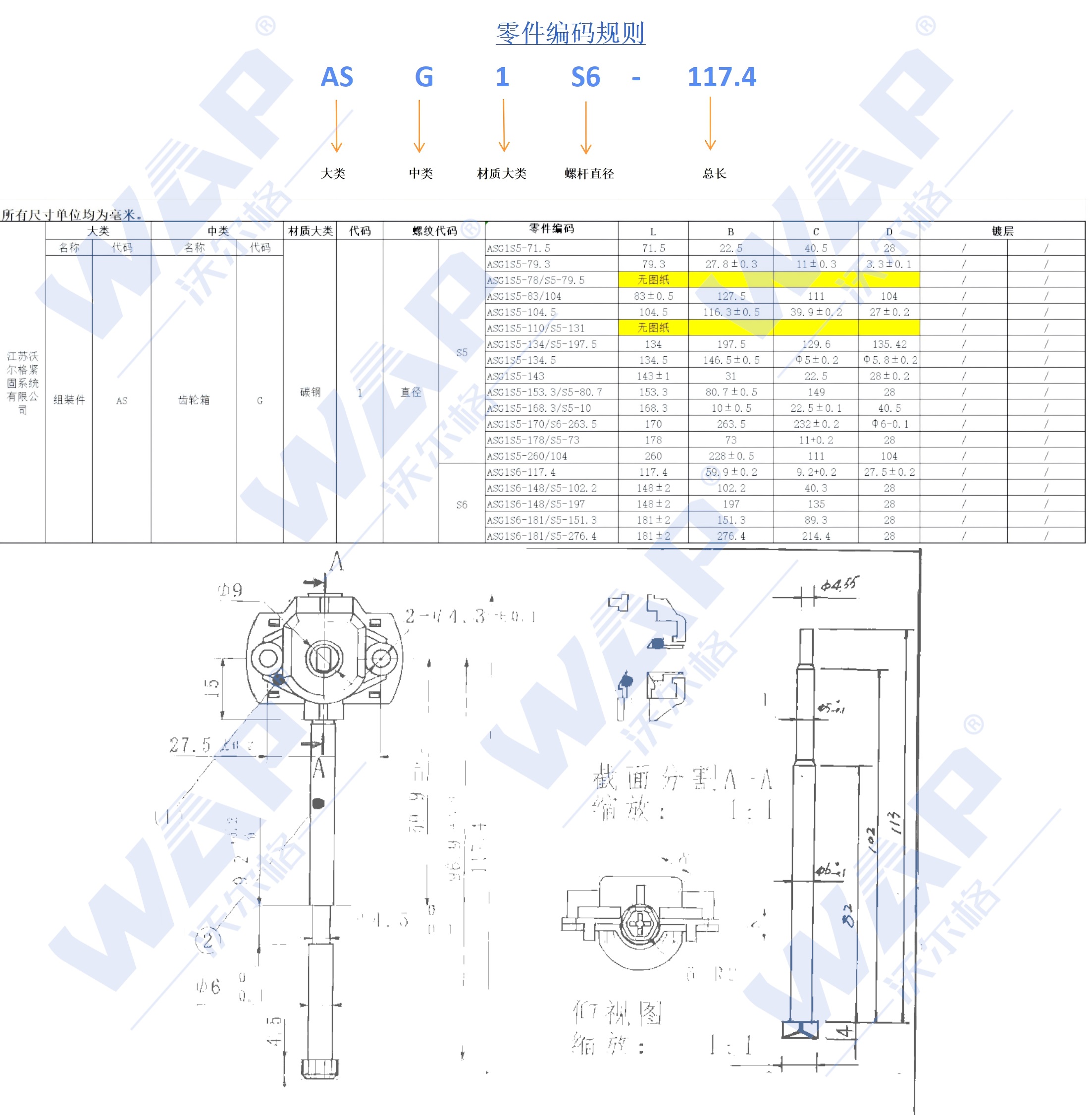 D320齿轮箱组件 详情.jpg