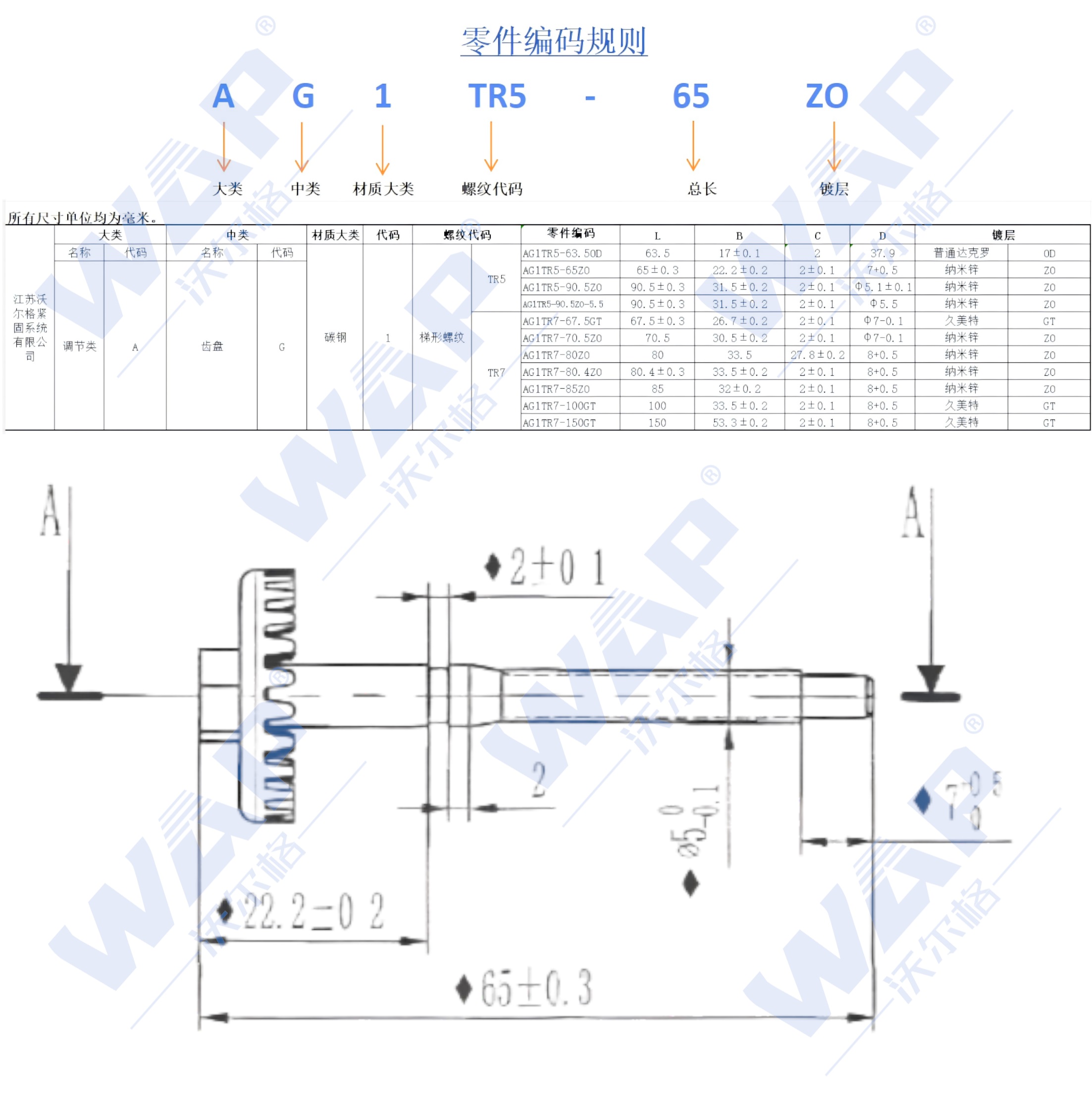 左置LED前照灯总成(非金属保险杠)-调节螺钉M5x65(带齿盘)(粗牙)(螺距1.7)(10107194) 详情_看图王.jpg