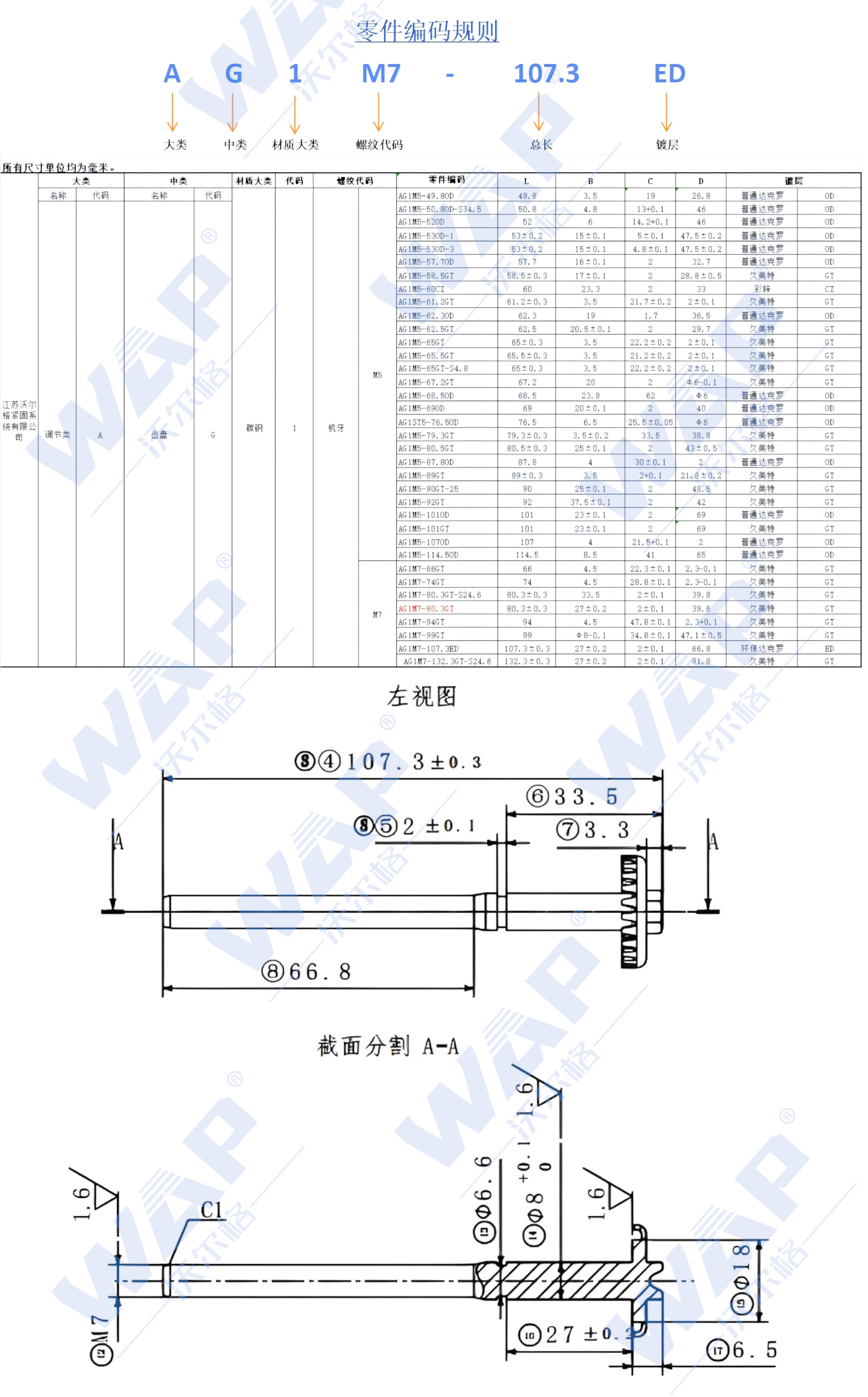 调光螺钉（M7）（3142）详情_看图王.jpg