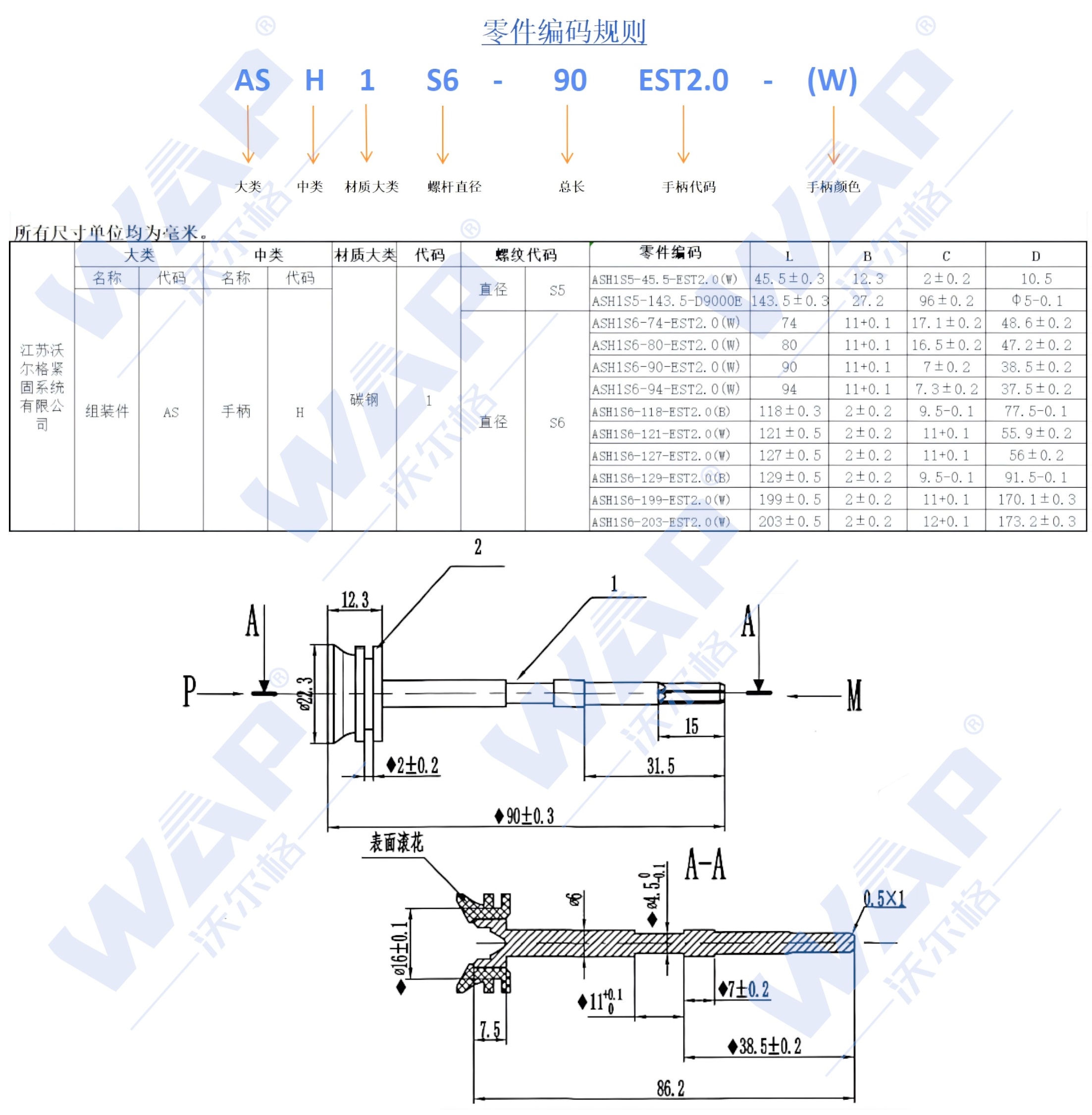 24款银河前组合灯总成-调节杆90mm（带手柄）10107210 详情_看图王.jpg