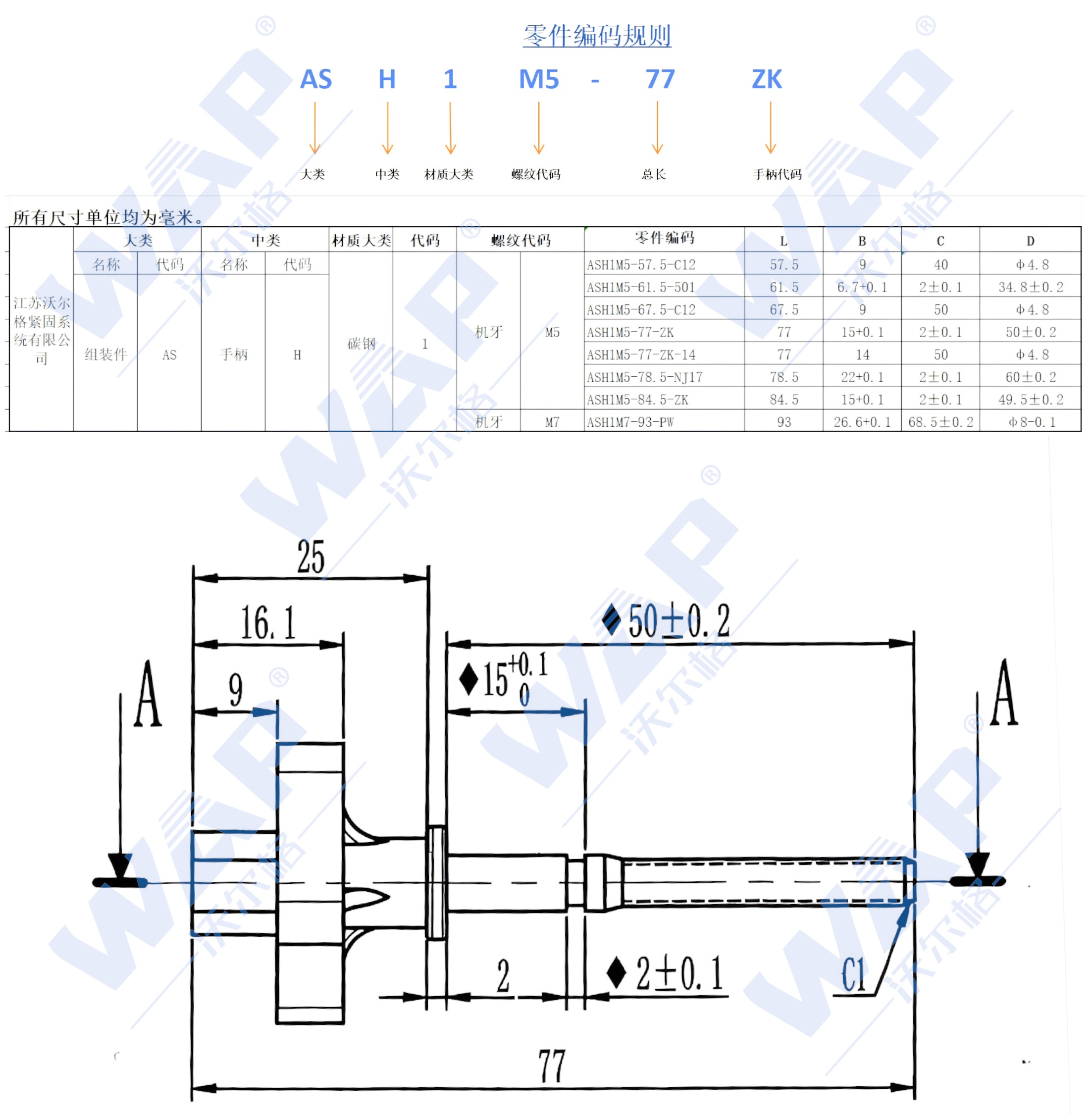 亮剑雾灯调节螺钉 M5  详情_看图王.jpg