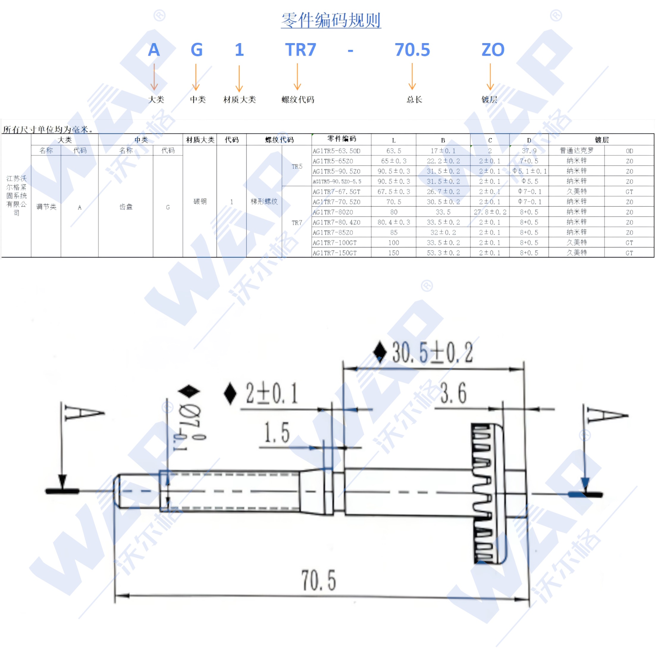 重汽H98L前组合灯调节螺钉M7x70.5（带齿盘）（粗牙,螺距1.7）(10107202) 详情_看图王.jpg