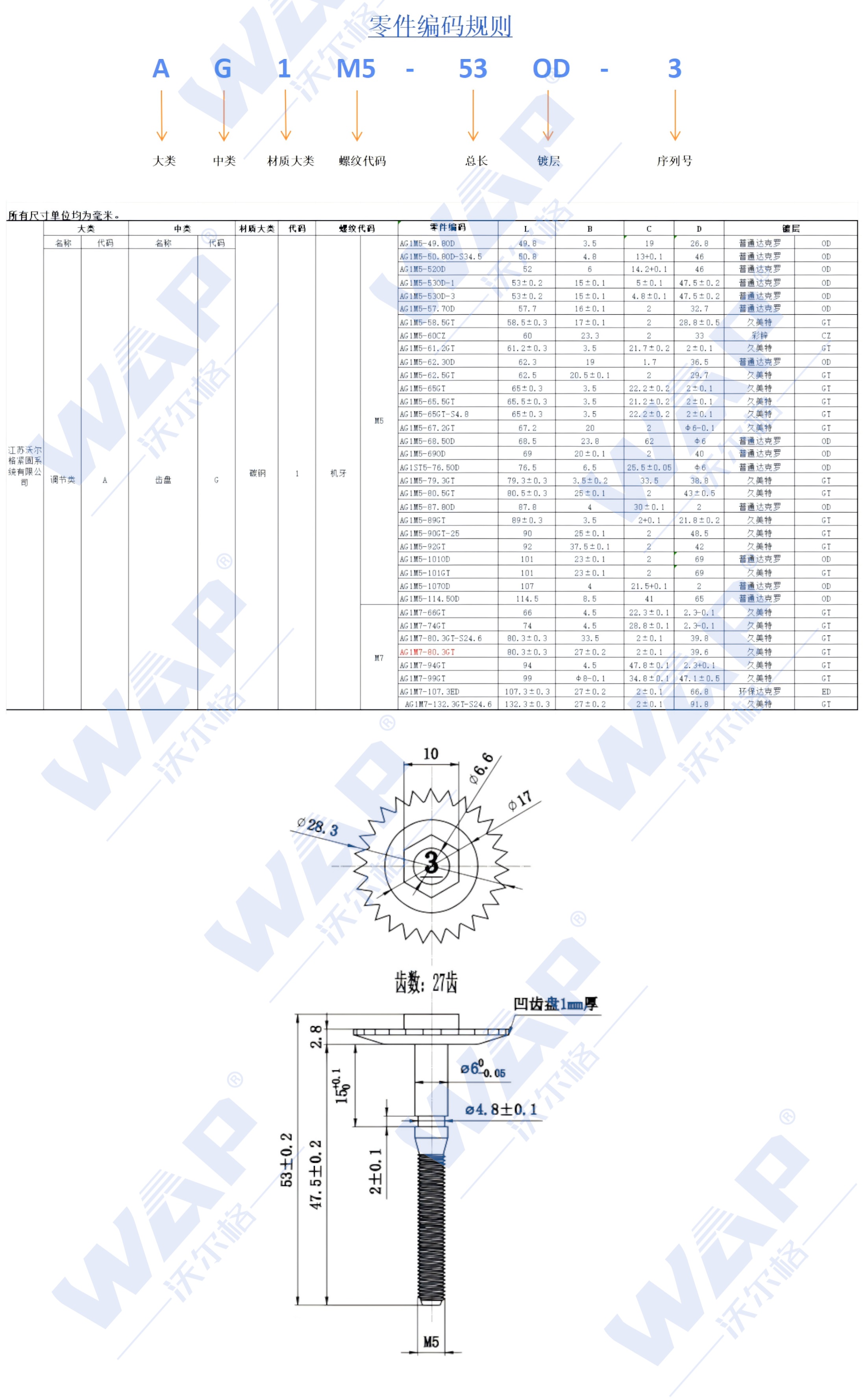 三菱大灯 齿轮螺丝3号详情.jpg