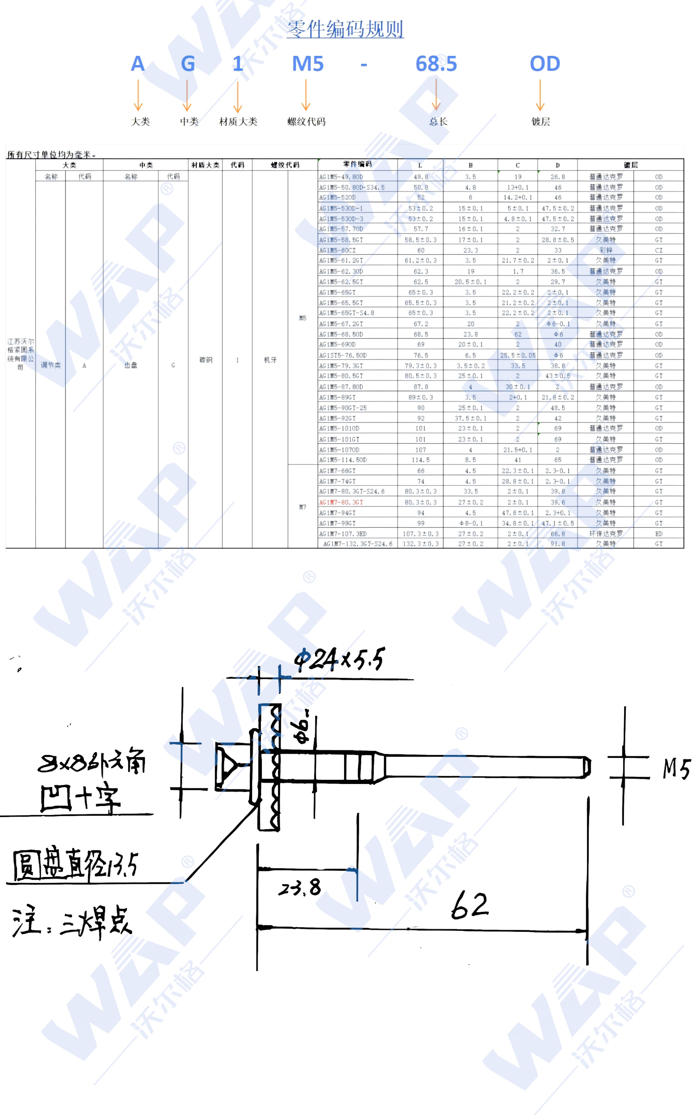 BV52大灯齿盘调节螺丝详情.jpg