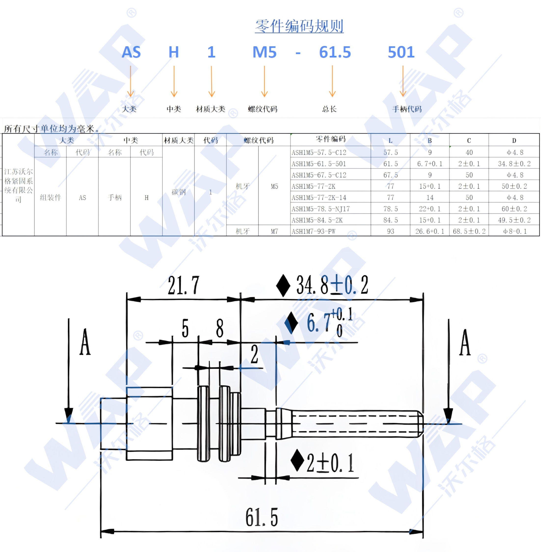 24款银河前组合灯总成-调节杆90mm 详情_看图王.jpg