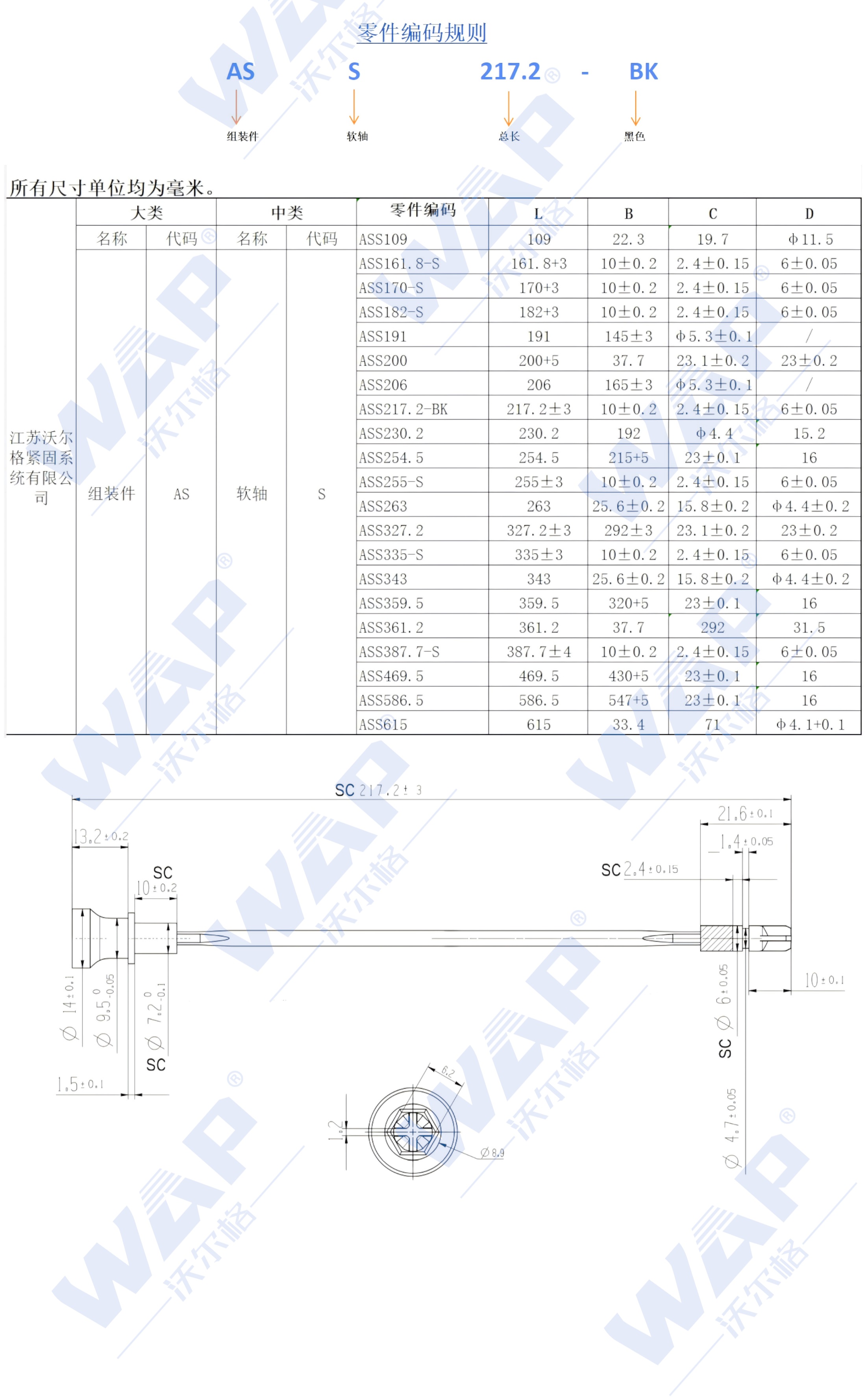 虎V升级前组合灯软轴金属件217.2mm（50100091LH）（黑色铝头）详情_看图王.jpg