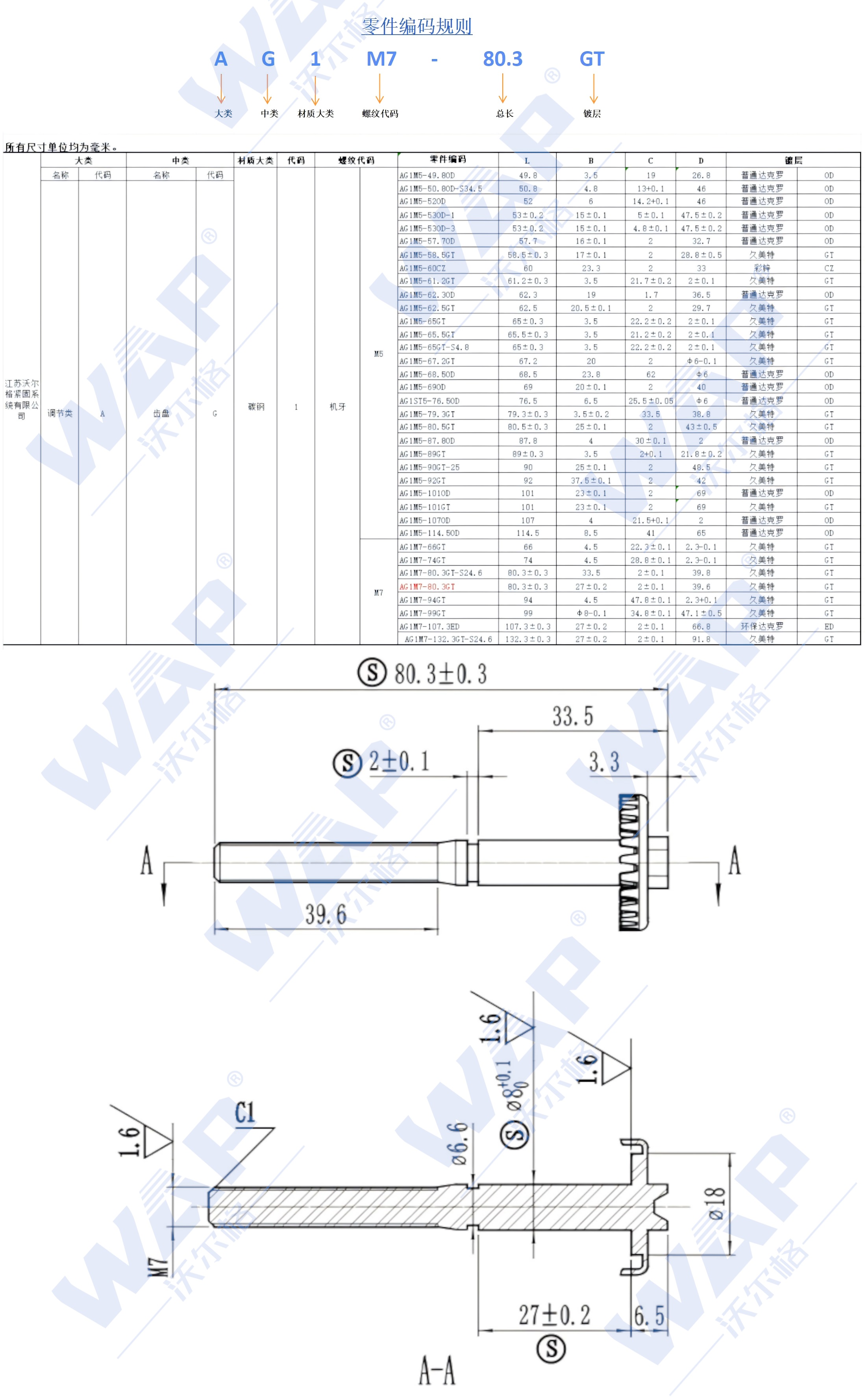 3108-调光螺钉  L=80.4详情_看图王.jpg