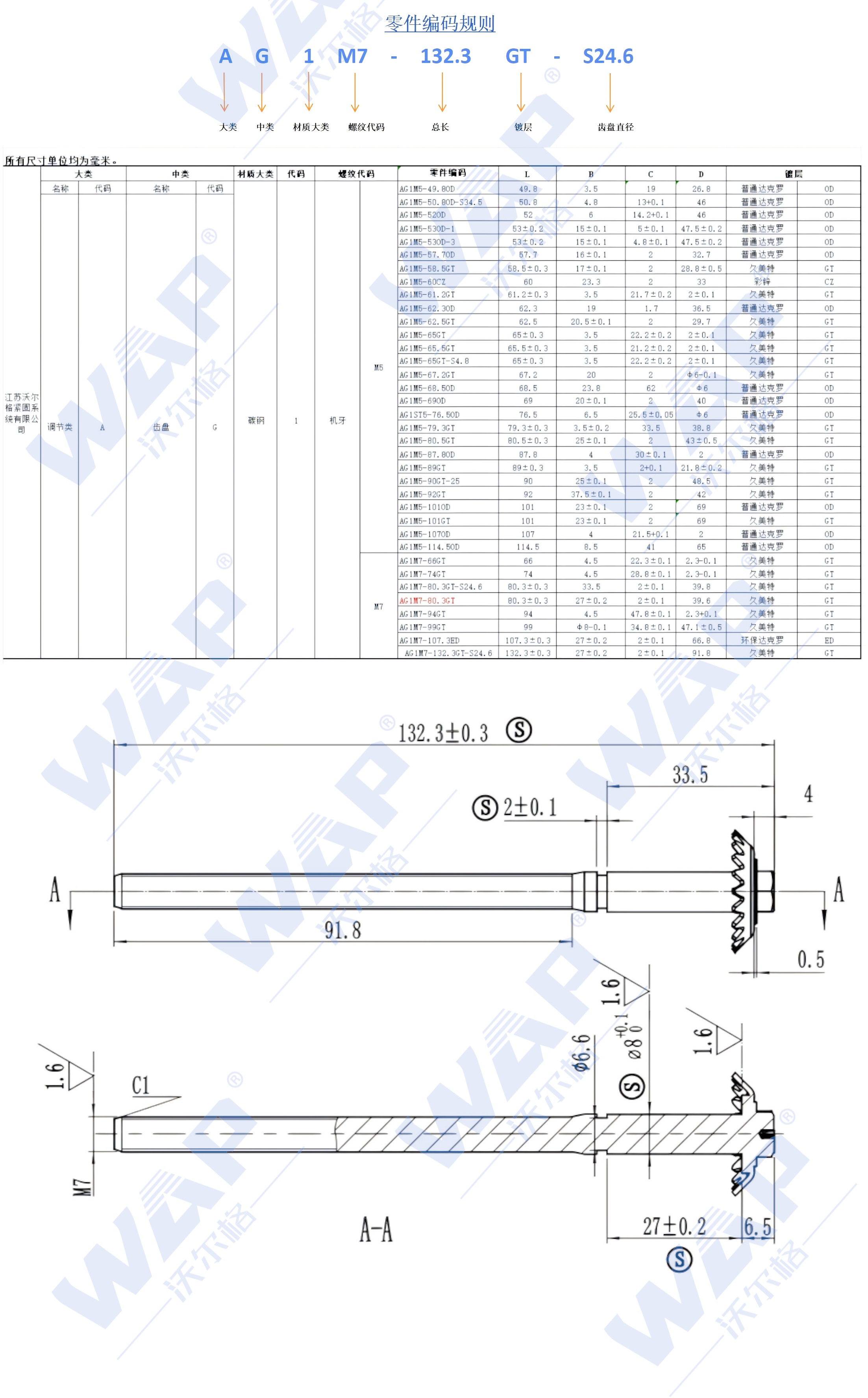 加长伞齿调光螺钉（M7）（3127）详情_看图王.jpg