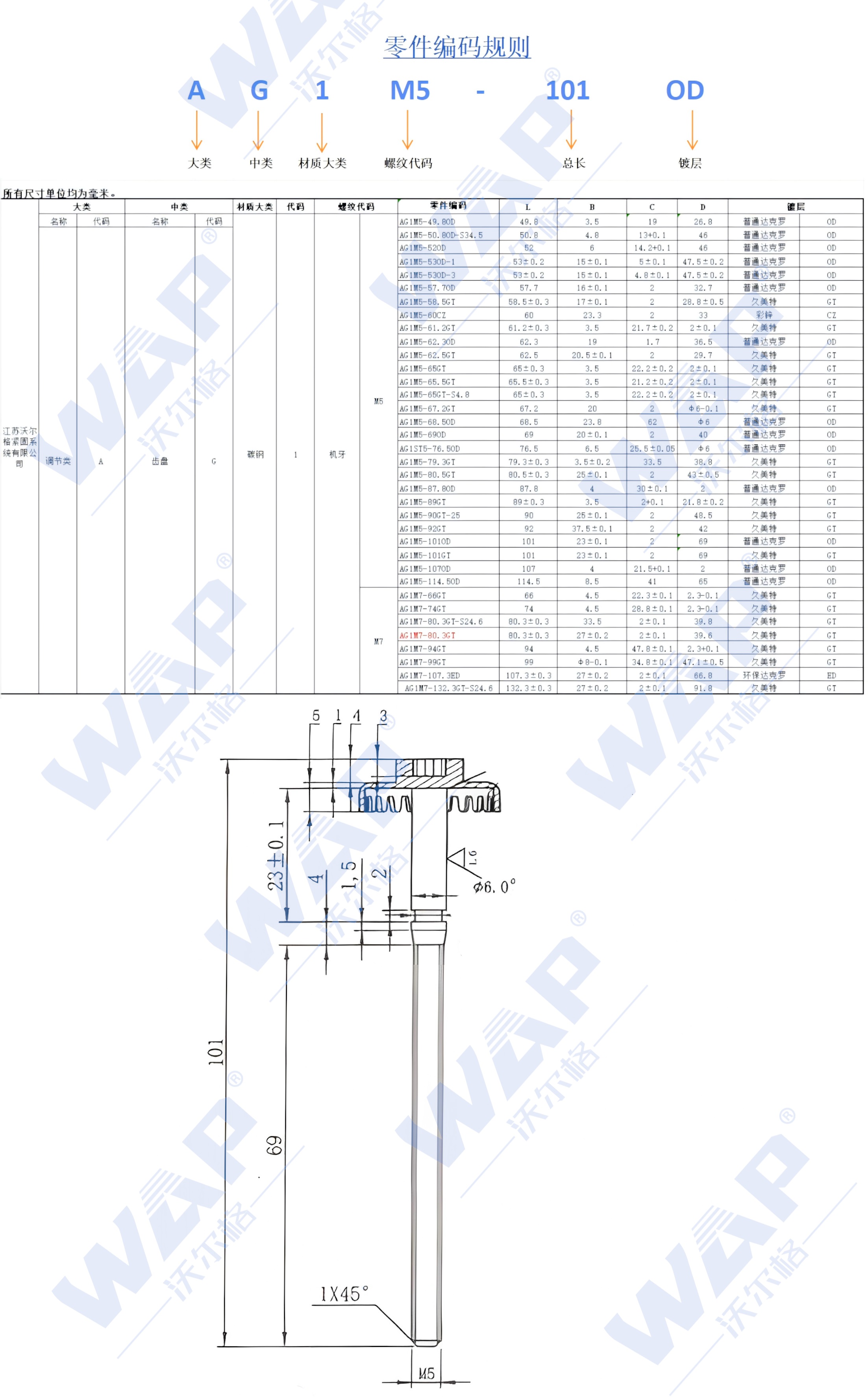 V1图雅诺前组合灯齿轮调节螺丝 长（达克罗）详情_看图王.jpg